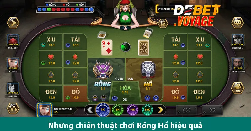Khám Phá Chiến Lược Thành Công Của Các Chuyên Gia Khi Chơi Rồng Hổ Tại https://motrband.com 2 Khám Phá Chiến Lược Thành Công Của Các Chuyên Gia Khi Chơi Rồng Hổ Tại https://nzw.uk.com
