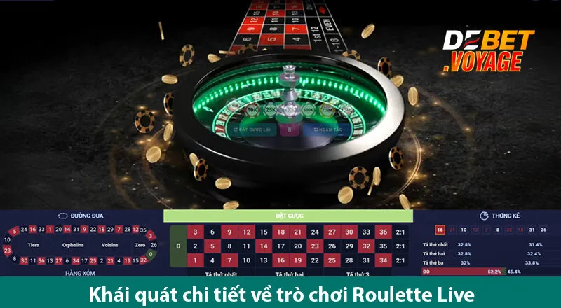 Roulette Live – Trải Nghiệm Tuyệt Vời Dành Cho Người Chơi Ở Nhà cái debet 1 Roulette Live – Trải Nghiệm Tuyệt Vời Dành Cho Người Chơi Ở Nhà cái debet